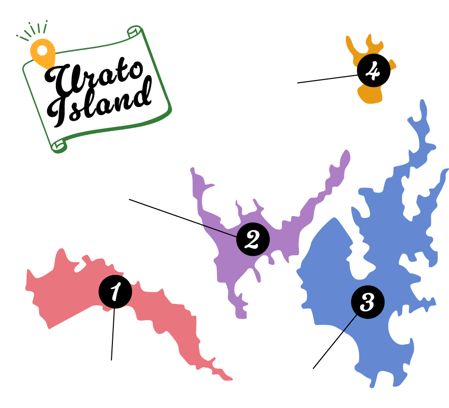 Uroto island